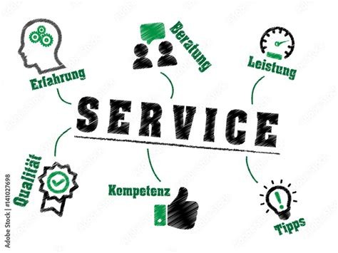 Automobile Services